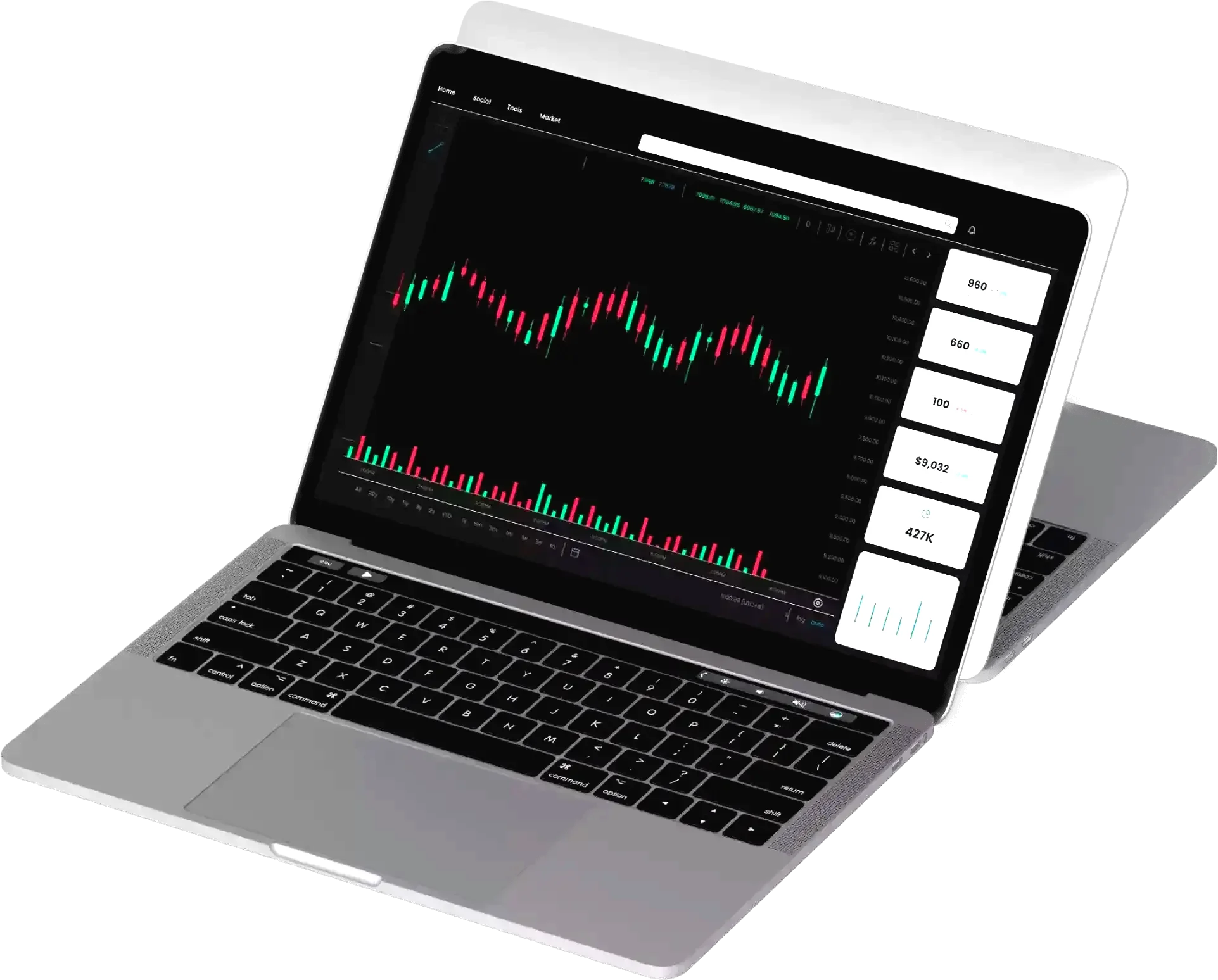 Sorvelutik investment tools